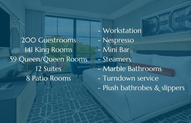 Guestroom With Description
